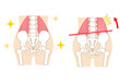 Left-right tilted pelvis and quadratus lumborum.