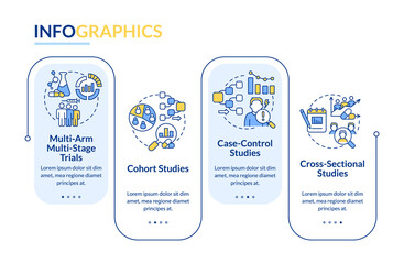 Clinical studies types rectangle infographic template. Data visualization with 4 steps. Process timeline info chart. Workflow layout with line icons. Myriad Pro-Bold, Regular fonts used