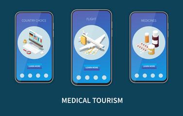 Wall Mural - Medical Tourism Set