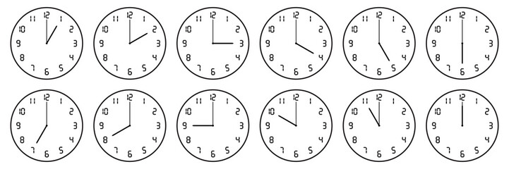 Wall Mural - horizontal set of analog clock with digital number icon notifying each hour isolated on white,vector