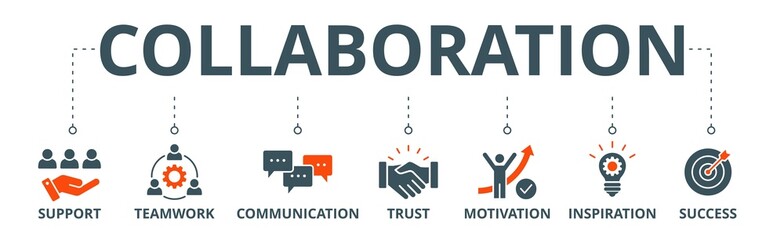 Collaboration banner web icon vector illustration concept for teamwork and working together with icon of support, teamwork, communication, trust, handshake, motivation, inspiration, and success