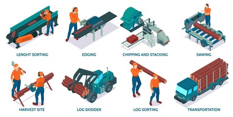 Wall Mural - Sawmill Isometric Compositions Set