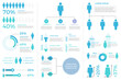 People infographics - diagrams, statistics, percents - set of templates with man and woman symbols
