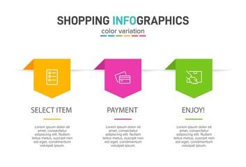 Naklejka na meble Concept of shopping process with 3 successive steps. Three colorful graphic elements. Timeline design for brochure, presentation, web site. Infographic design layout.