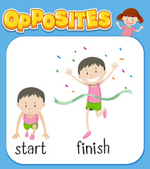 Wall Mural - opposite words for start and finish