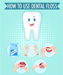 Wall Mural - Clean tooth and process of flossing