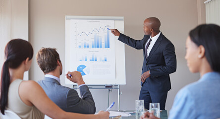 Poster - Forecasting their earnings. Shot of a business manager presenting financial data to his colleagues during a meeting.