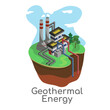 geothermal energy, geothermal power plant with steam turbine generate the electric