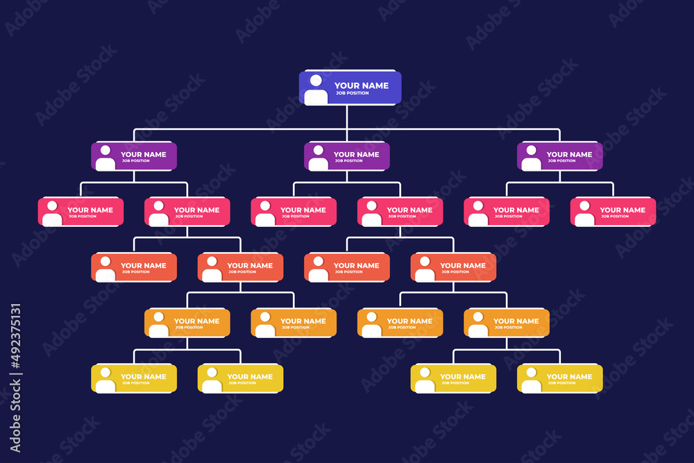 Flat Organizational Chart Layout Infographic Stock Vector | Adobe Stock