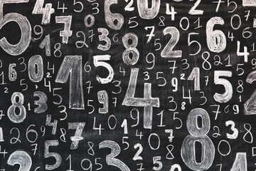 Poster - Background of numbers. from zero to nine. Numbers texture. Finance data concept. Mathematic. Seamless pattern with numbers. financial crisis concept. Business success.