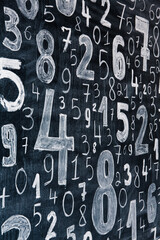 Poster - Background of numbers. from zero to nine. Numbers texture. Finance data concept. Mathematic. Seamless pattern with numbers. financial crisis concept. Business success.