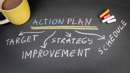 Wall Mural - Action Plan, business concept. Cup of coffee and colored pieces of chalk on a blackboard