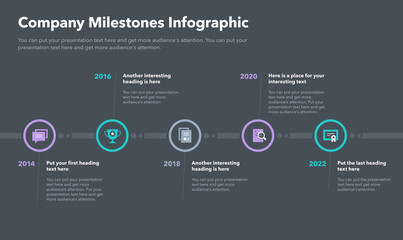 Wall Mural - Modern infographic with five steps for company milestones - dark version. Easy to use for your website or presentation.