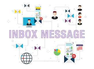 Poster - E-mail marketing, communication, notification, computer and marketing icons.