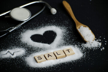 Poster - Visual describing the harm of using too much salt on the heart