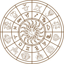 Zodiac Calendar Graphic
