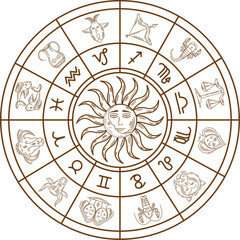 zodiac calendar graphic