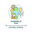 Availability of food concept icon. Food security basic definitions abstract idea thin line illustration. Isolated outline drawing. Editable stroke. Arial, Myriad Pro-Bold fonts used
