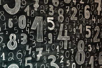 Poster - Background of numbers. from zero to nine. Numbers texture. Finance data concept. Mathematic. Seamless pattern with numbers. financial crisis concept. Business success.