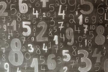 Poster - Background of numbers. from zero to nine. Numbers texture. Finance data concept. Mathematic. Seamless pattern with numbers. financial crisis concept. Business success.