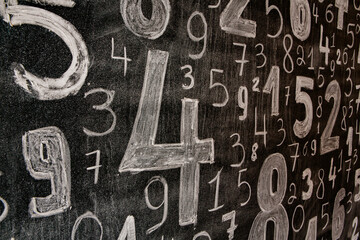 Poster - Background of numbers. from zero to nine. Numbers texture. Finance data concept. Mathematic. Seamless pattern with numbers. financial crisis concept. Business success.