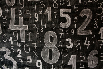 Poster - Background of numbers. from zero to nine. Numbers texture. Finance data concept. Mathematic. Seamless pattern with numbers. financial crisis concept. Business success.