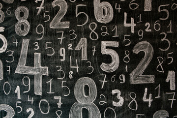 Poster - Background of numbers. from zero to nine. Numbers texture. Finance data concept. Mathematic. Seamless pattern with numbers. financial crisis concept. Business success.