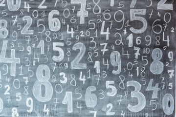 Poster - Background of numbers. from zero to nine. Numbers texture. Finance data concept. Mathematic. Seamless pattern with numbers. financial crisis concept. Business success.