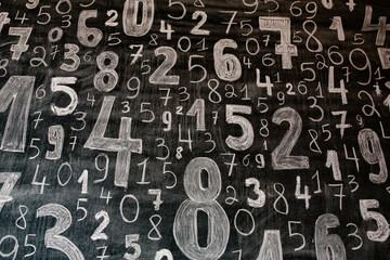 Poster - Background of numbers. from zero to nine. Numbers texture. Finance data concept. Mathematic. Seamless pattern with numbers. financial crisis concept. Business success.