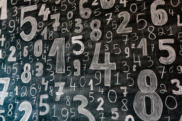 Poster - Background of numbers. from zero to nine. Numbers texture. Finance data concept. Mathematic. Seamless pattern with numbers. financial crisis concept. Business success.