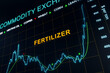 Fertilizer price rises. Commodity chart on a trading screen. Agricultural, potash and commodity concept. 3D illustration