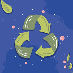 Poster - ecology recycle arrows