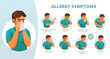 Allergy Symptoms Poster