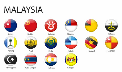 all Flags of regions of Malaysia