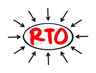 Poster - RTO Recovery Time Objective - amount of real time has to restore its processes at an acceptable service level after a disaster, acronym text with arrows