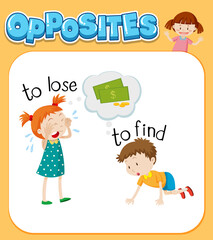 Wall Mural - opposite words for to lose and to find
