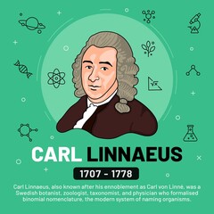 Vector illustration of famous personalities: Carl Linnaeus with bio