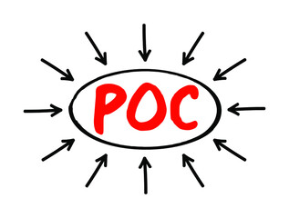 Poster - poc proof of concept - realization of a certain method or idea in order to demonstrate its feasibili