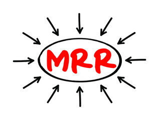 Poster - mrr monthly recurring revenue - income that a business can count on receiving every single month, ac