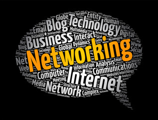 Poster - Networking word cloud, technology concept background