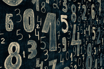 Poster - Background of numbers. from zero to nine. Numbers texture. Finance data concept. Mathematic. Seamless pattern with numbers. financial crisis concept. Business success.
