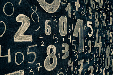 Poster - Background of numbers. from zero to nine. Numbers texture. Finance data concept. Mathematic. Seamless pattern with numbers. financial crisis concept. Business success.