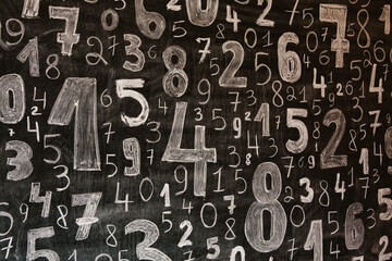Poster - Background of numbers. from zero to nine. Numbers texture. Finance data concept. Mathematic. Seamless pattern with numbers. financial crisis concept. Business success.