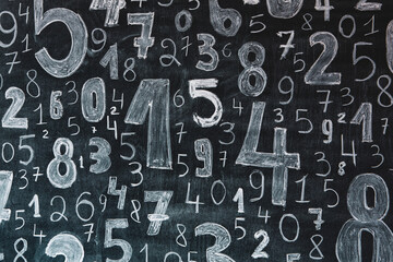 Poster - Background of numbers. from zero to nine. Numbers texture. Finance data concept. Mathematic. Seamless pattern with numbers. financial crisis concept. Business success.