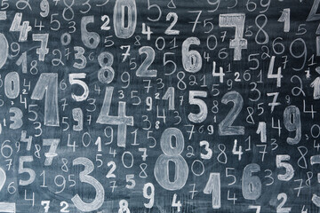 Poster - Background of numbers. from zero to nine. Numbers texture. Finance data concept. Mathematic. Seamless pattern with numbers. financial crisis concept. Business success.