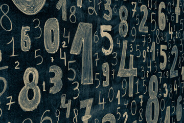 Poster - Background of numbers. from zero to nine. Numbers texture. Finance data concept. Mathematic. Seamless pattern with numbers. financial crisis concept. Business success.