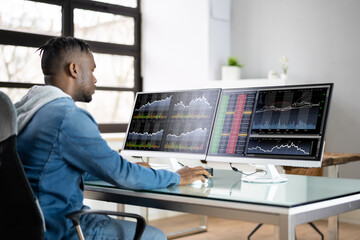 Poster - Stock Market Analyst At Office Desk