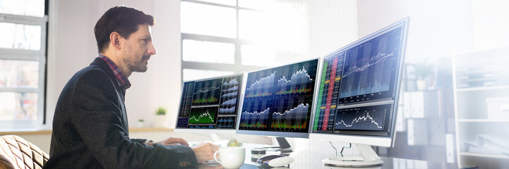 Poster - KPI Business Analytics Data Dashboard