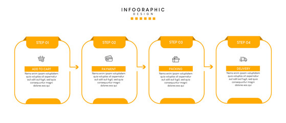 Poster - Process of online shopping with 4 steps. Steps business timeline process infographic template