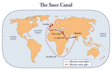 the suez canal and the distance benefits to the shipping routes